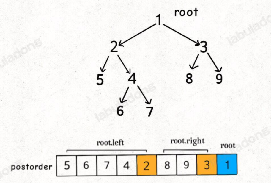 image-20230319184241791